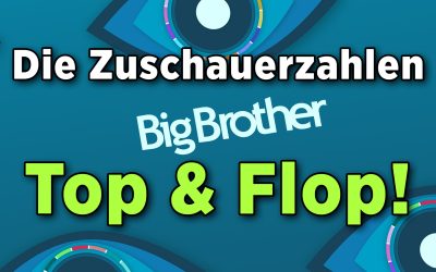 Big Brother 2024: Top & Flop – Zahlen, Fakten, Analyse